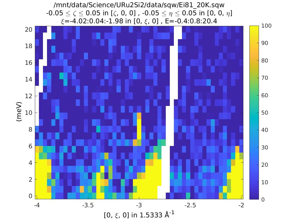 ../_images/DataDiagnostics_fig1.jpg