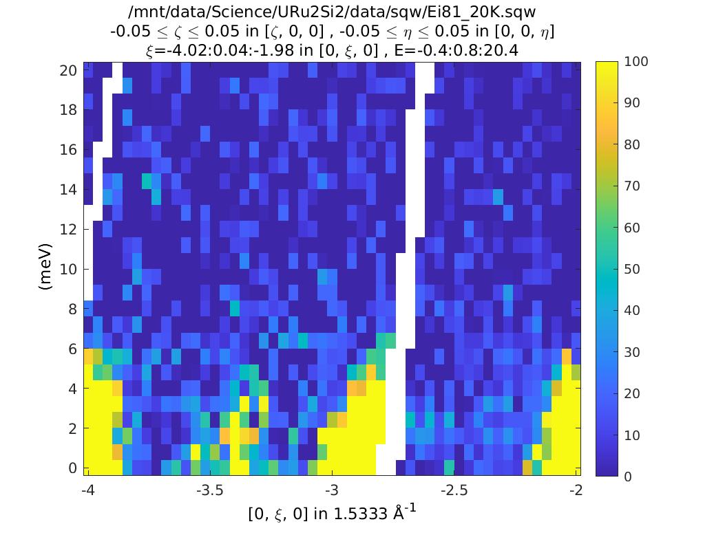 ../_images/DataDiagnostics_fig3.jpg