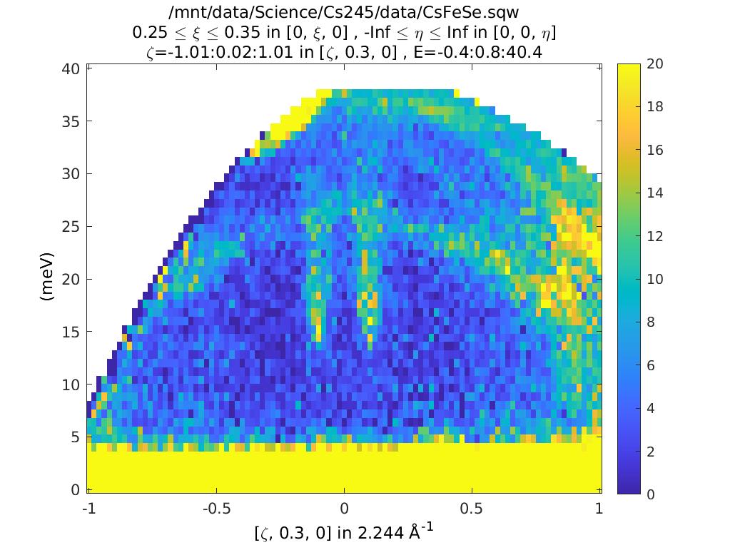../_images/DataDiagnostics_fig4.jpg