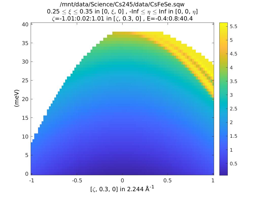 ../_images/DataDiagnostics_fig5.jpg