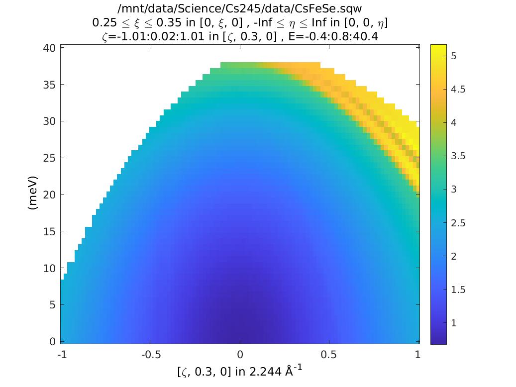 ../_images/DataDiagnostics_fig6.jpg