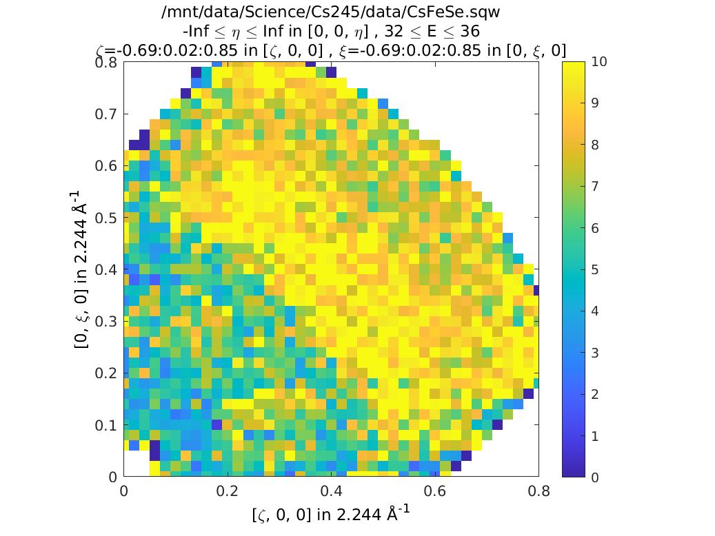 ../_images/DataDiagnostics_fig8.jpg