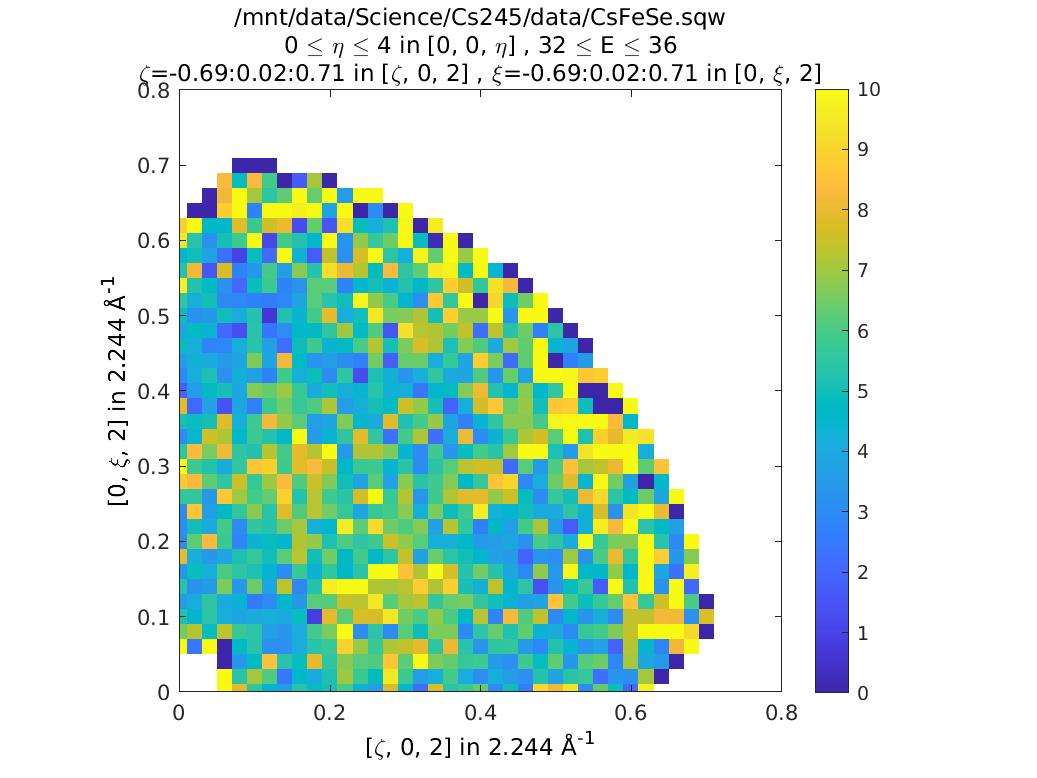 ../_images/DataDiagnostics_fig9.jpg